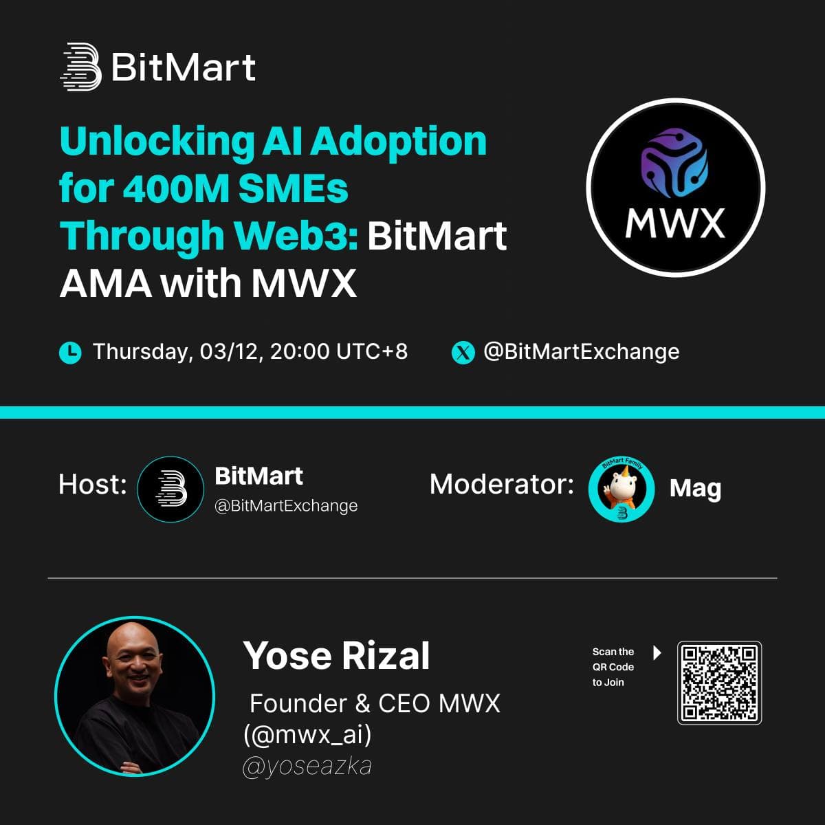 BitMart AMA with MWX: Unlocking AI Adoption for 400M SMEs Through Web3