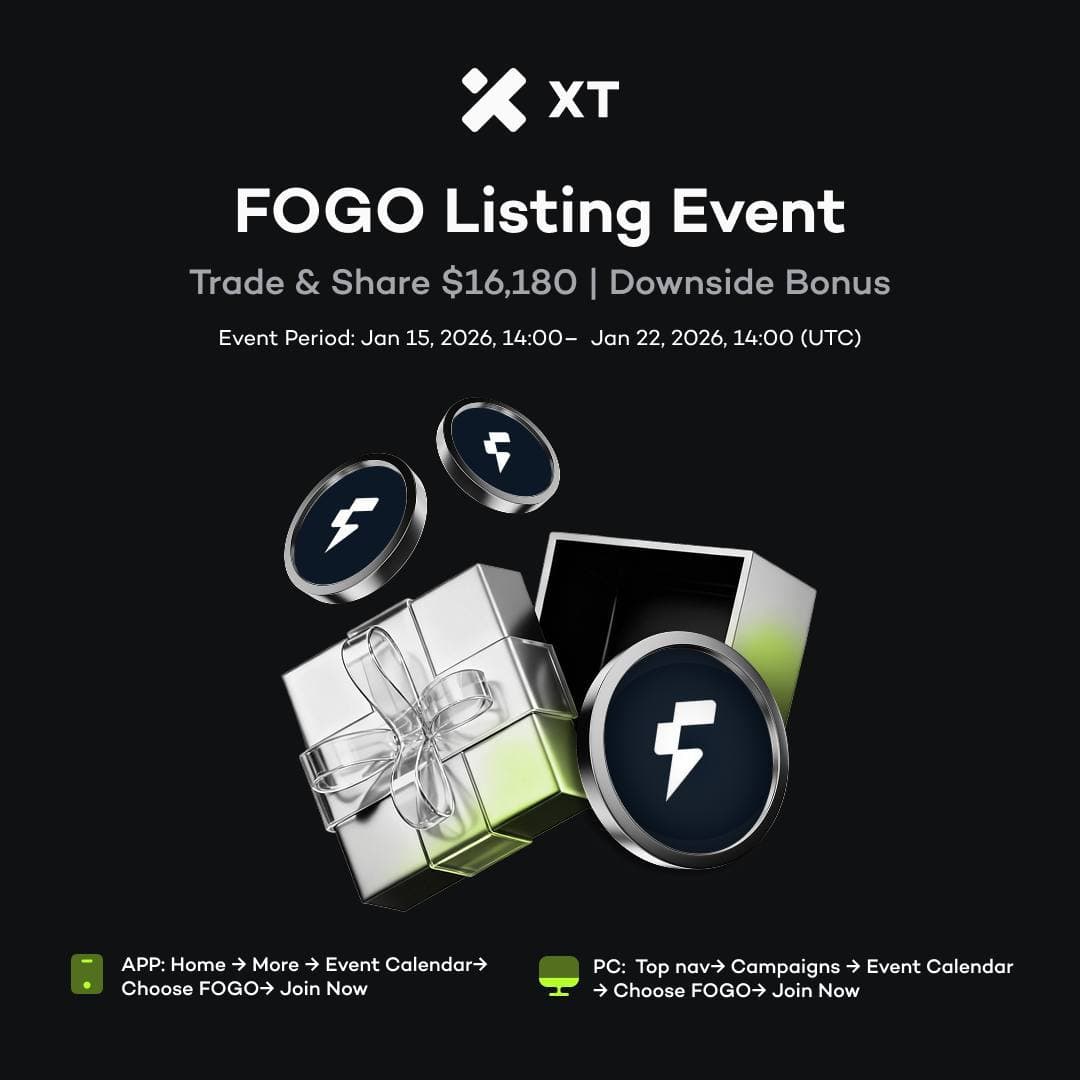XT FOGO Listing Event — Trade & Share $16,180 downside bonus