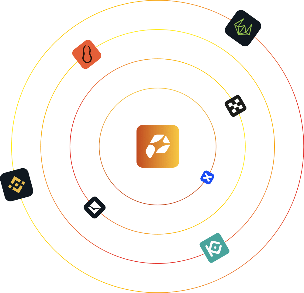 AnyPartners integrated partner network